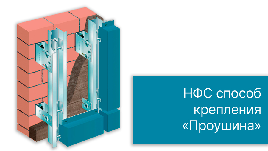 Листовой способ крепления