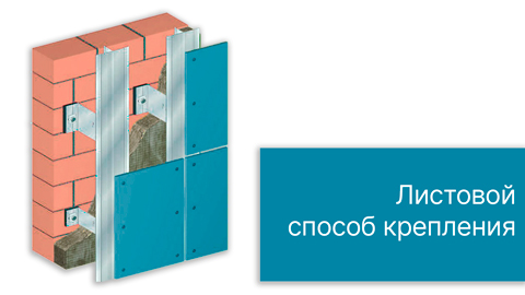 НФС способ крепления 